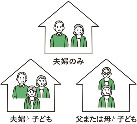 家族|家族（かぞく）とは？ 意味・読み方・使い方をわかりやすく解。